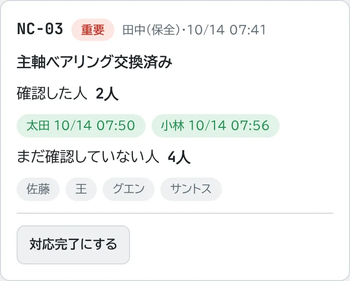 確認状況の画面