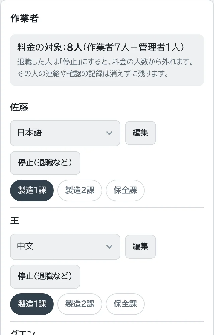 作業者の一覧